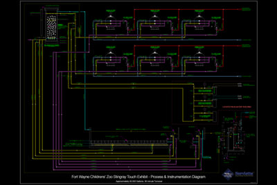 Life Support System Design Photo 7